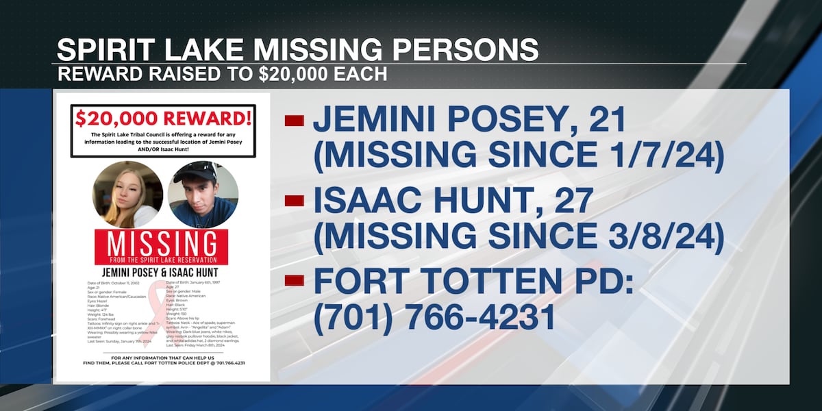 Spirit Lake Tribe Offers $20,000 Rewards for Information on Missing Individuals