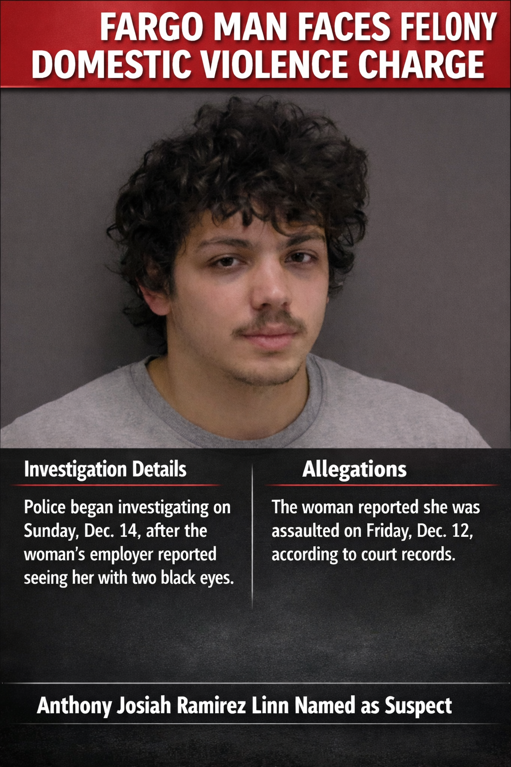 Fargo Man Charged With Felony Domestic Violence