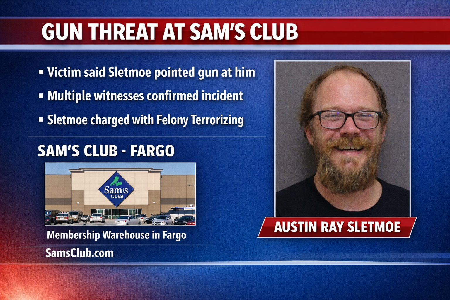 Fargo: Gun Threat Claim Leads to Felony Charge