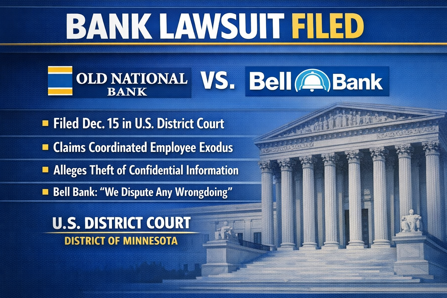Brainerd: Old National Sues Bell Bank Over Staff