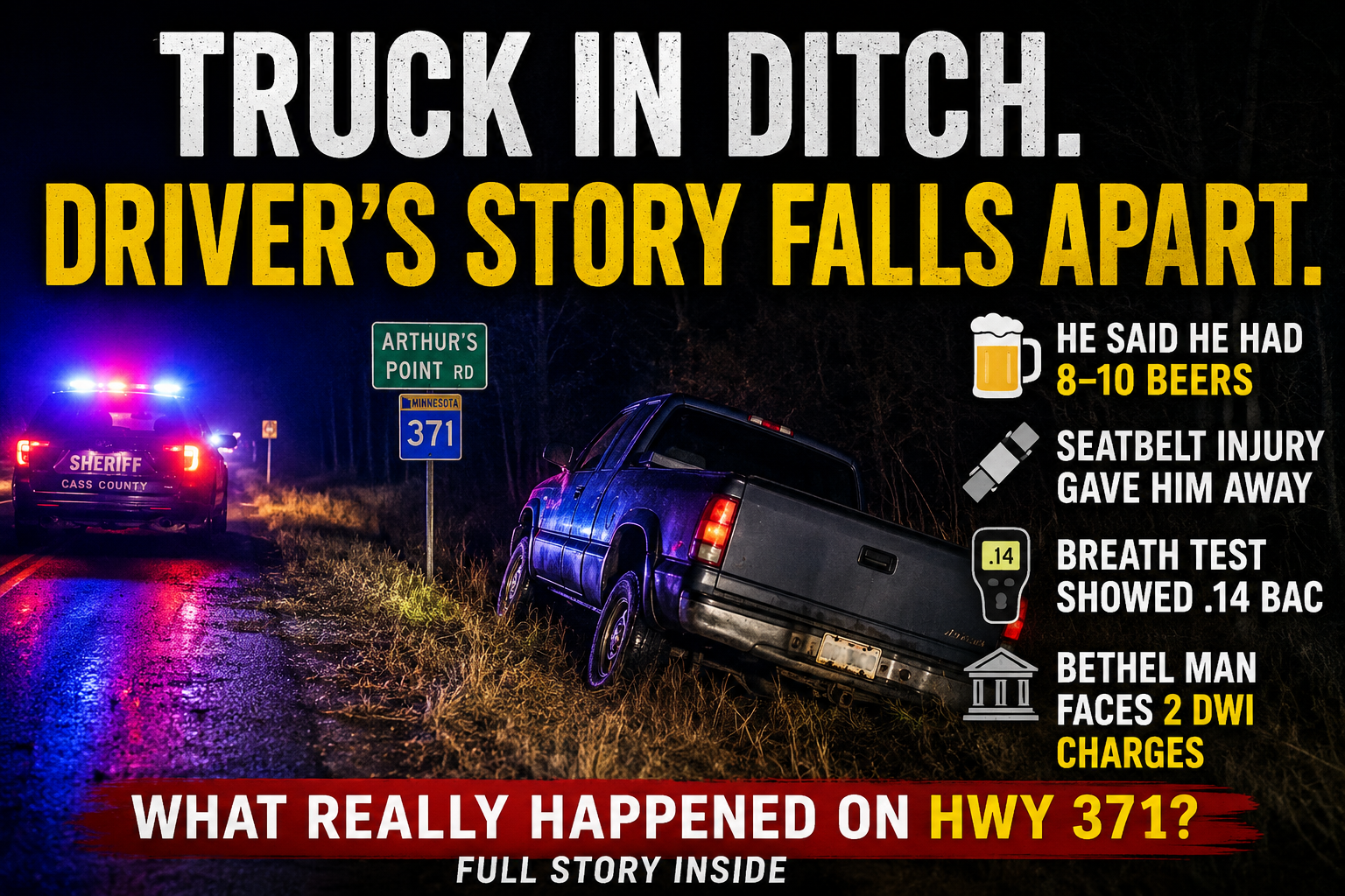 Walker Area DWI Case: Bethel Man Charged