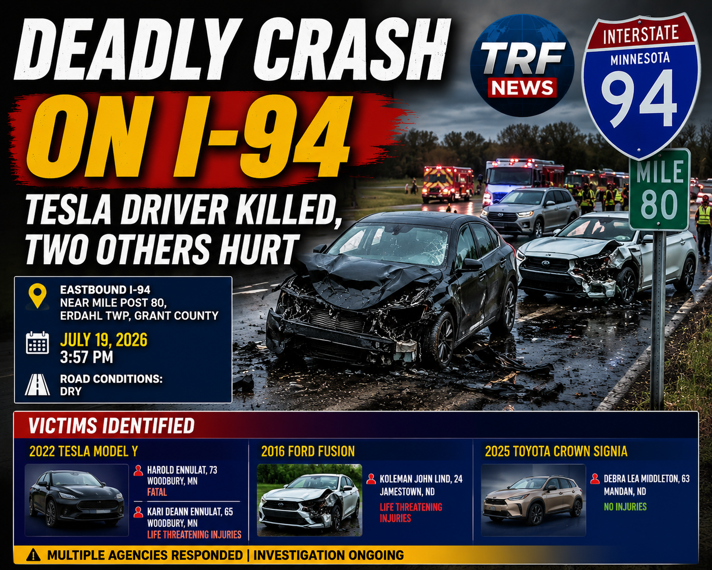Grant County Crash Kills Tesla Driver on I-94